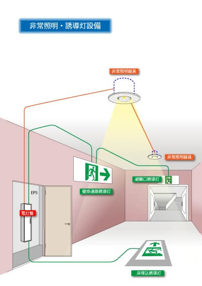 誘導灯バッテリー ランプの交換費用 交換時期は点滅が合図 建築 消防ラボ